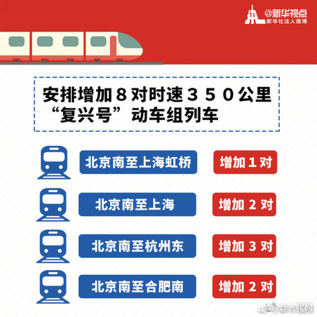 建成22座僅7座運轉！浙江5部門印發加強汽車加氫站建設運營的實施意見！