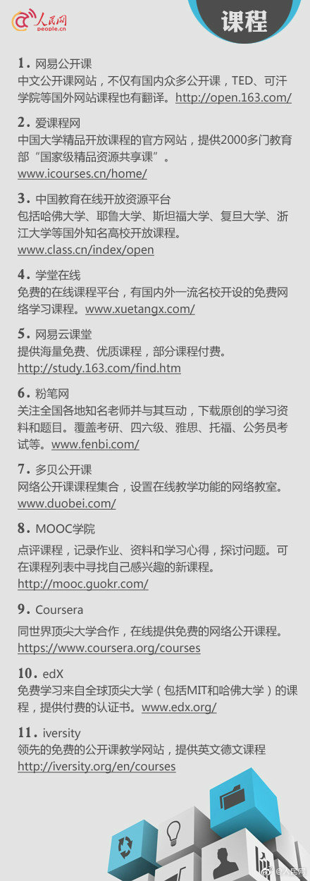 寧夏回族自治區(qū) “兩高”項(xiàng)目管理目錄(2022年版)印發(fā)(附圖文解讀)